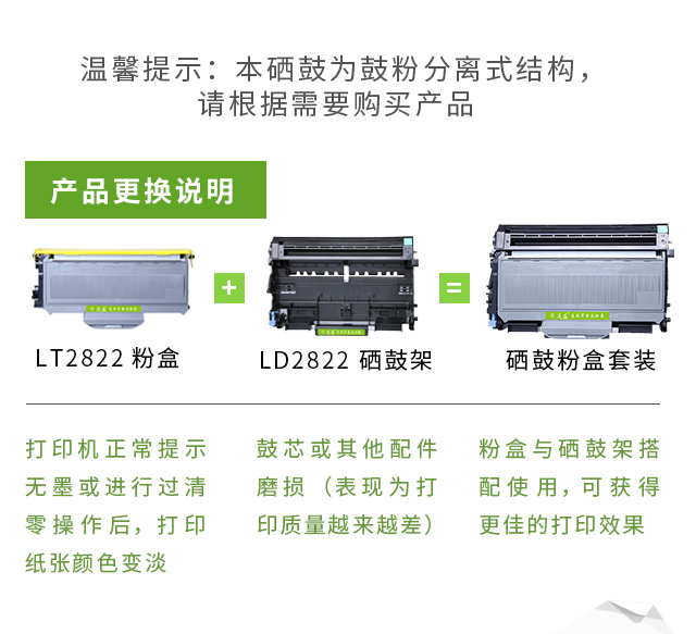 文具/耗材 硒鼓/墨粉 连盛ls-lt2822墨粉盒(适用联想m7205 2250n m