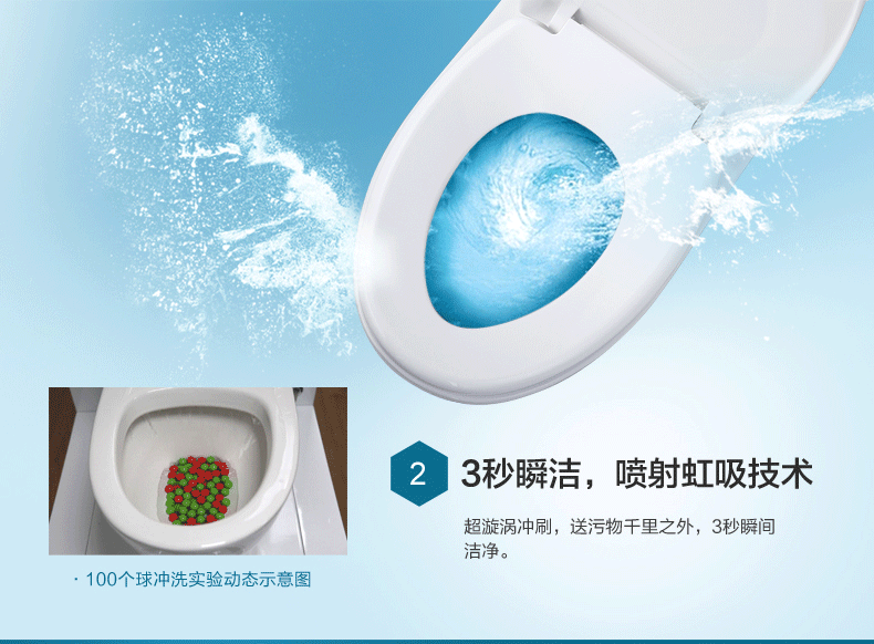 查看源网页