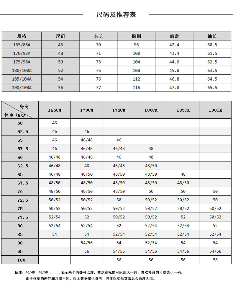 0kg 货号:ba3666292 尺码:m