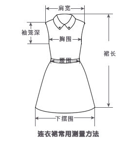 尺码 裙长 肩宽 胸围 腰围 下摆围直量 袖笼深