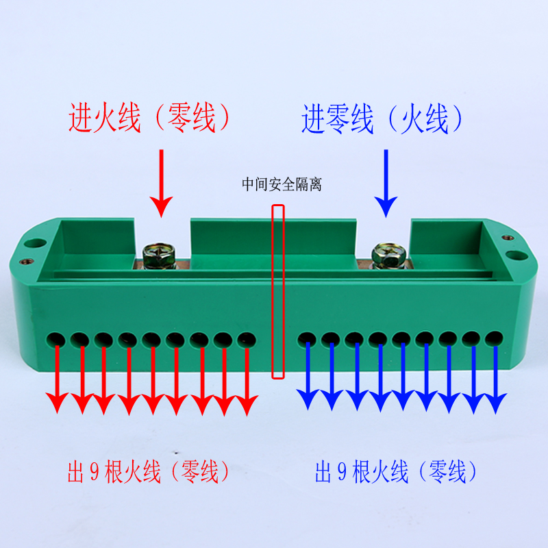 单相二进十八出电线分线盒fj6接线端子接线盒端子排家用表箱接盒用表