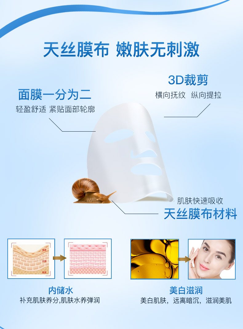 碧素堂蜗牛美白补水保湿面膜30片提亮肤色男女学生熬夜暗沉油皮痘肌