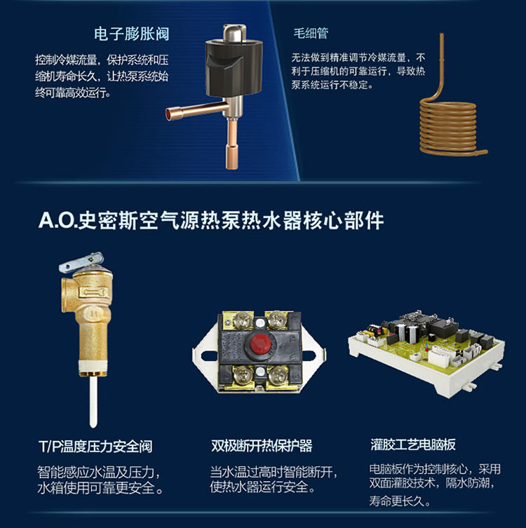 ao史密斯(a.o.smith)空气能热水器壁挂式 省电一半的