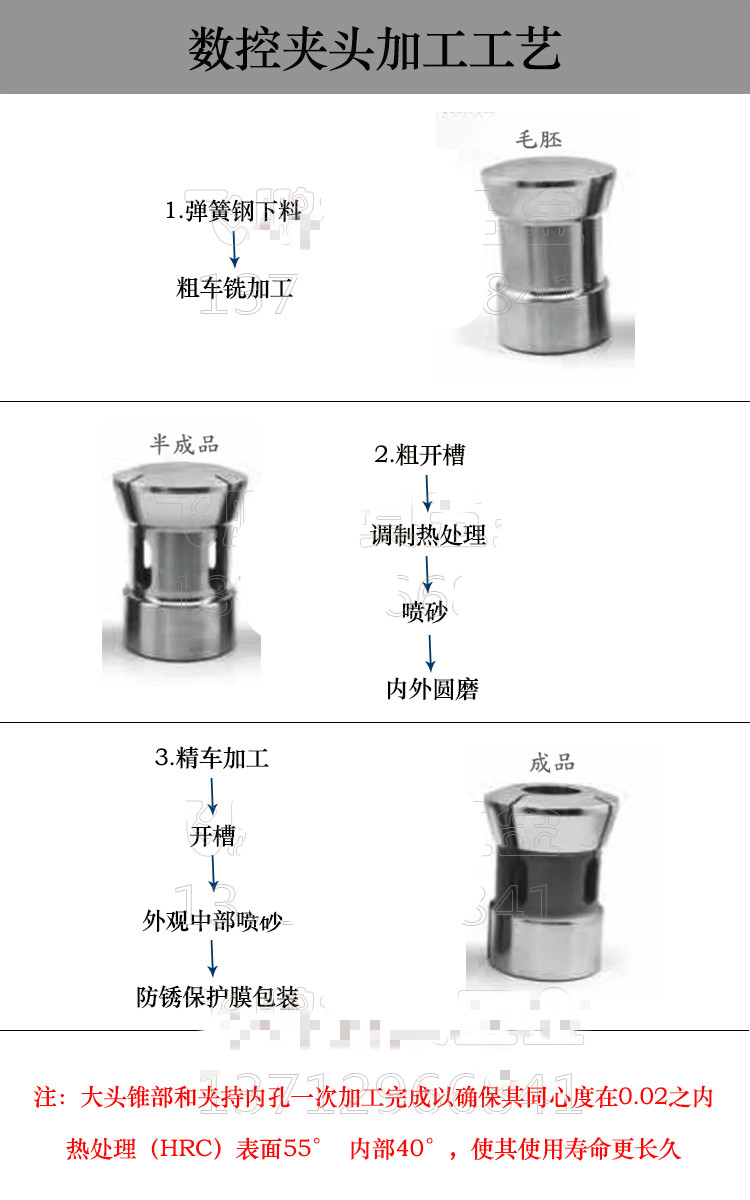 cnc数控车床夹头电脑机弹簧夹头36/42/46机型数控筒夹