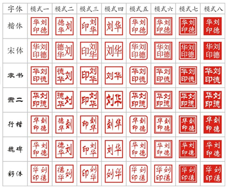 包邮辽印坊印章制作个性定做正方形2020印章复古印章图章光敏章藏书章