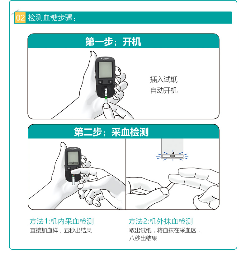 罗氏(roche)活力血糖仪试纸家用 测试仪测血糖仪器家用型accu-chek