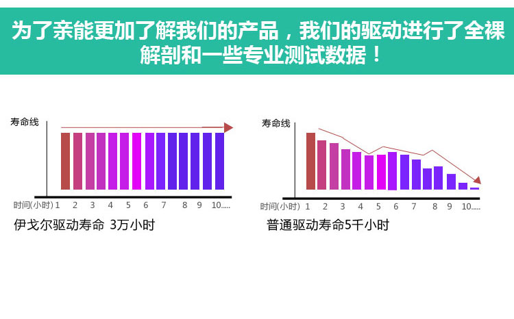 蒙特丽智慧云 卫浴洗漱台镜前灯 MJ007 不锈钢底盘现代简约水晶led艺术个性灯饰(B) 12w/长640mm
