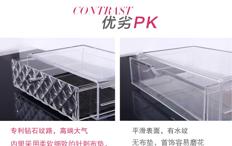 科特豪斯 加大号透明抽屉式化妆品收纳盒 组合储物盒 收纳柜 收纳用品 白色钻石纹三层