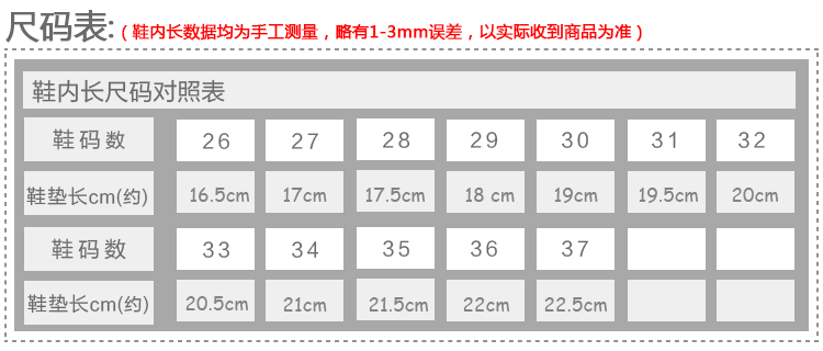 巴布豆 男童鞋儿童皮鞋中小童休闲鞋防滑英伦风男孩鞋 蓝色 26码/16.