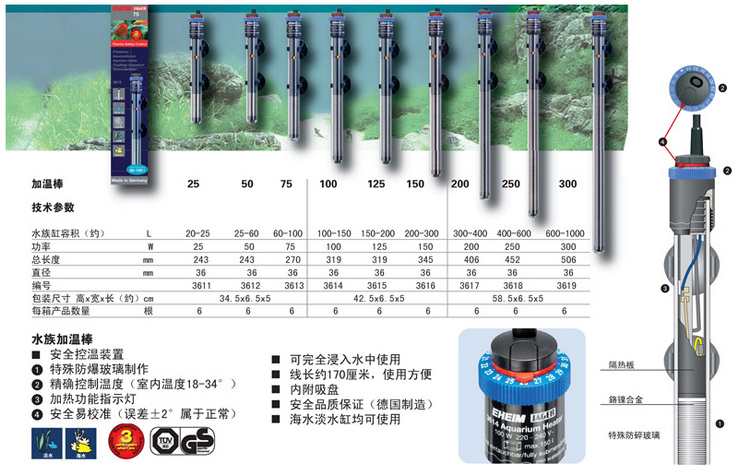 【原 产 地】德国伊罕 【产品特性】 ·采用独特的稳定性玻璃