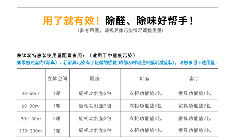 微摩特惠装净化炭 除甲醛真空免晒 清除苯吸味除臭活性炭包竹炭 新房装修车用光氧触媒 可检测