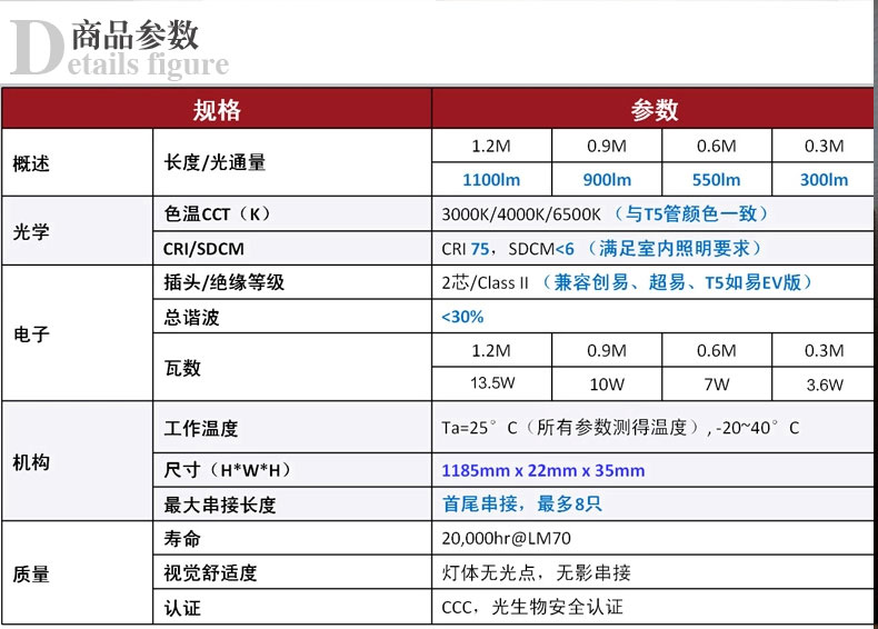 
                                                            飞利浦LED灯管 T5一体化支架日光荧光灯管线槽灯节能明皓明逸支架灯灯具 【24只装】13.5W-黄光-1.2m                