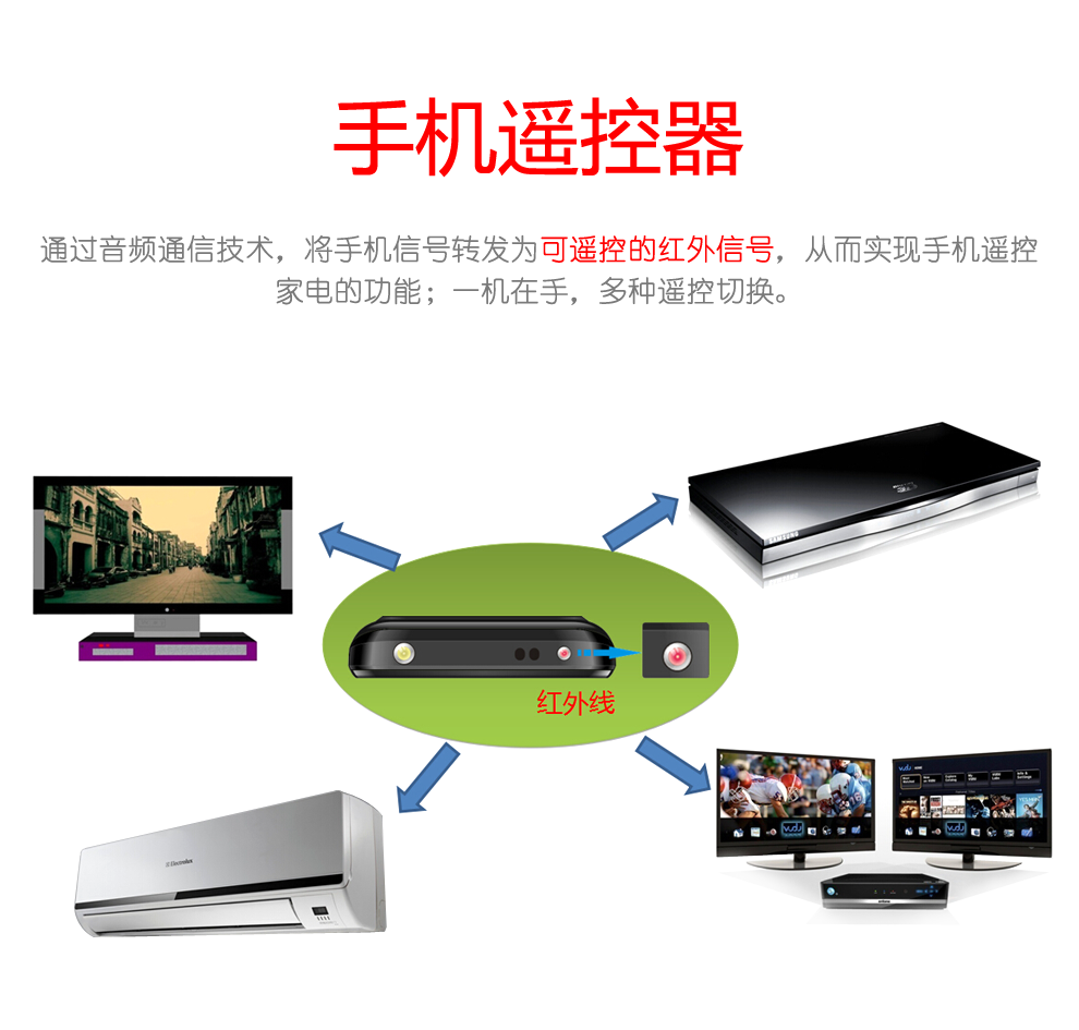 摩天200H老人机 移动联通2G老人手机  红色