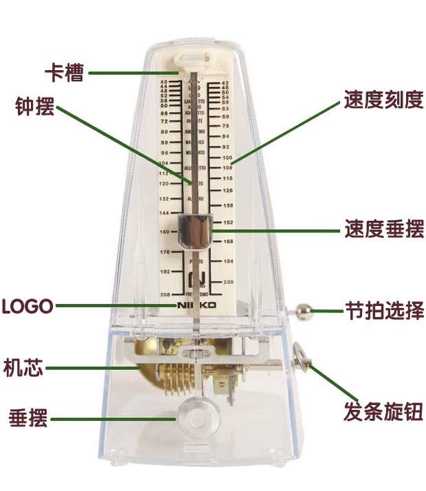 nikko日本原装尼康节拍器钢琴小提琴机械节拍器乐器通用黑色