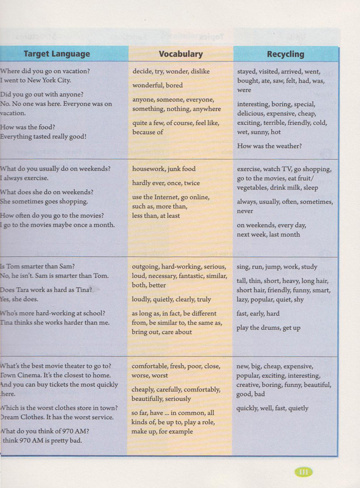 2013(人教版)初二上册英语单词词组句型和语法知识点