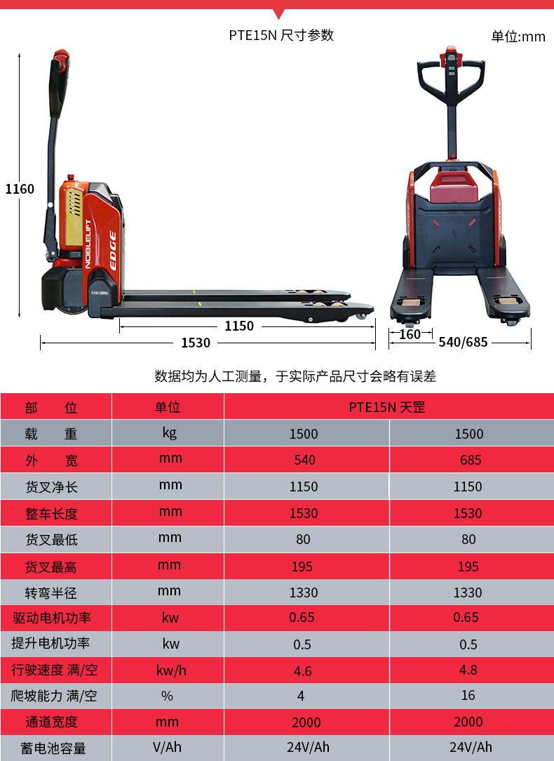 5吨2吨叉长1.2米1.5米称重全电动搬运车电动液压车地牛 天罡1.