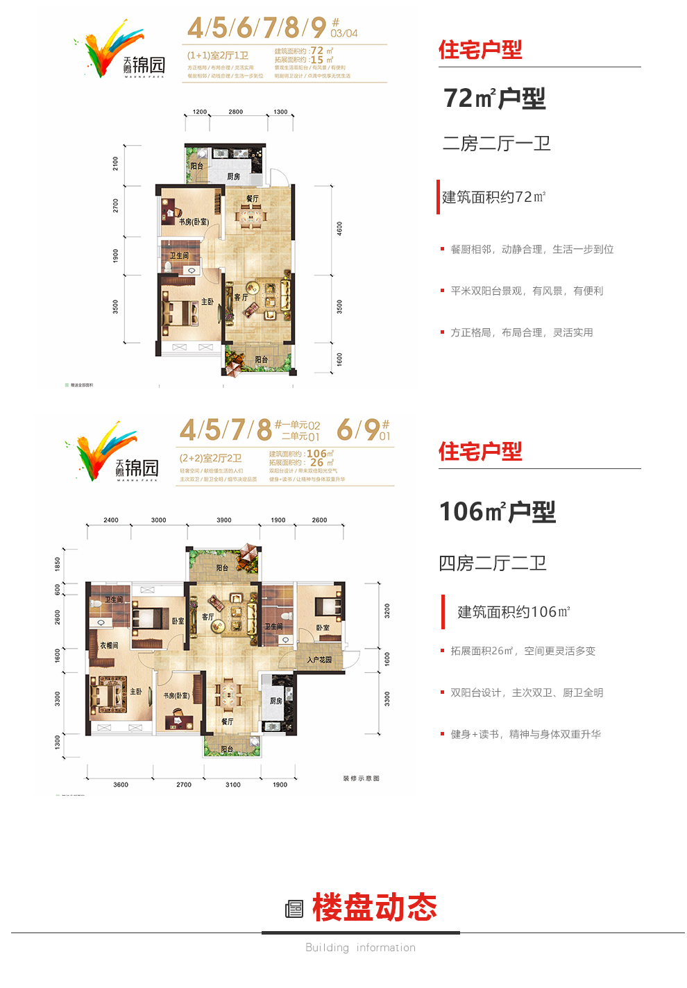 【越亚天赐锦园】1元秒杀直降1万 北海万达旁潜力大盘 72—123 的2