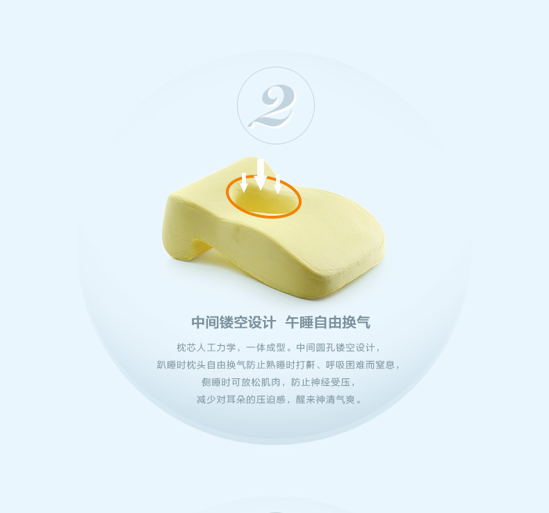 
                                        睡眠易 记忆棉午睡枕 办公 学生抱枕 趴睡枕头 午睡神器 可拆洗 尊贵版(竹碳材质枕芯)                