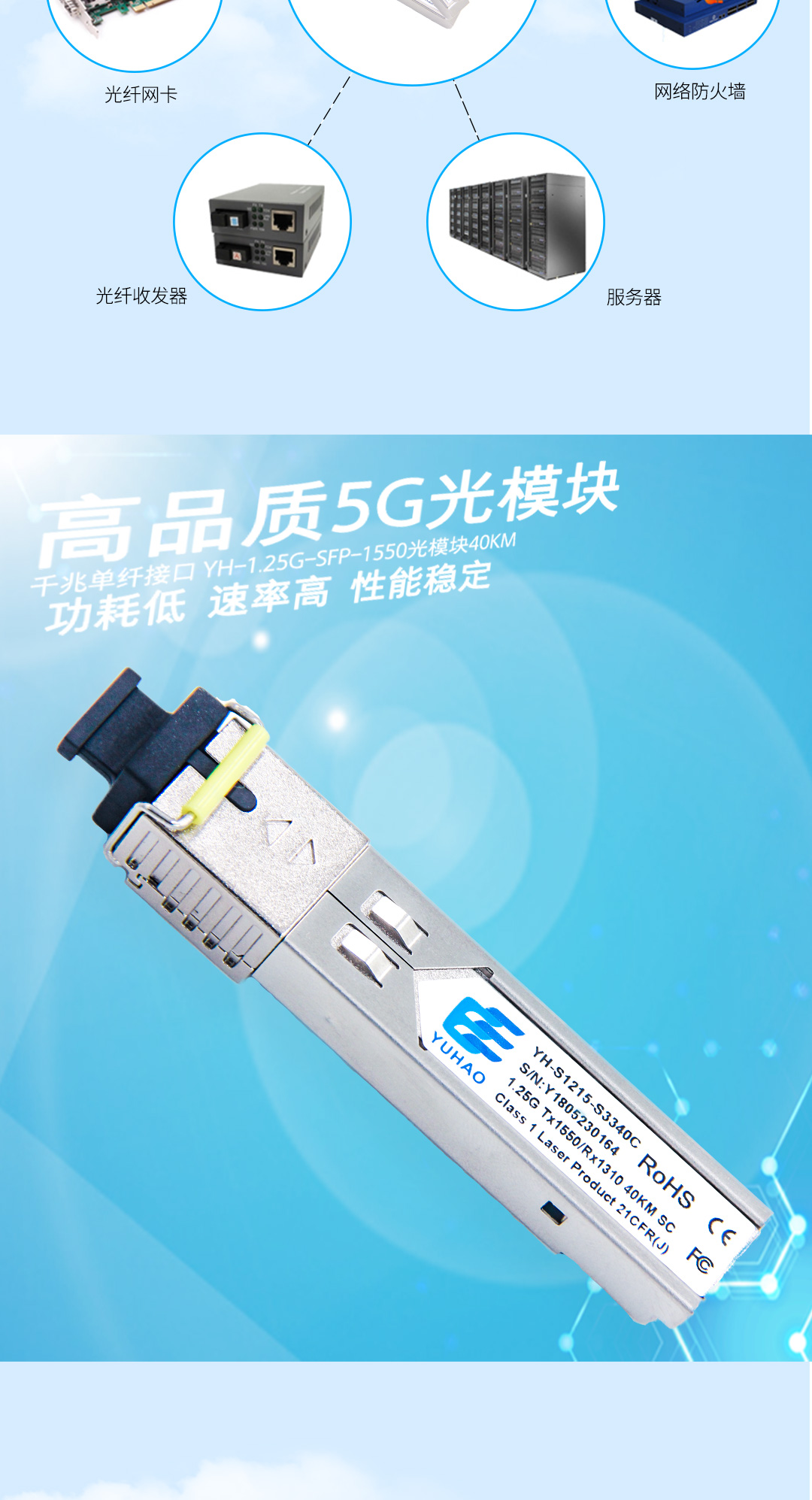 昱浩(yuhao)光模块5g基站无源波分模块投标10gcwdm 25