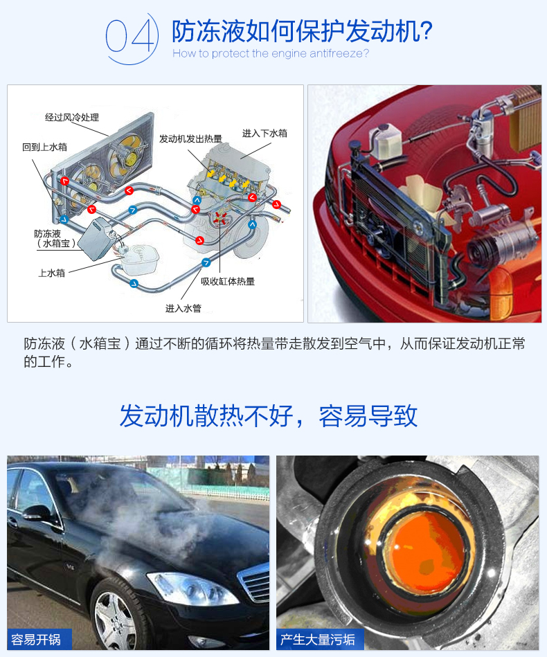 车仆-25℃ 防冻液0℃水箱宝汽车发动机水箱冷却液补充液通用2kg 水箱