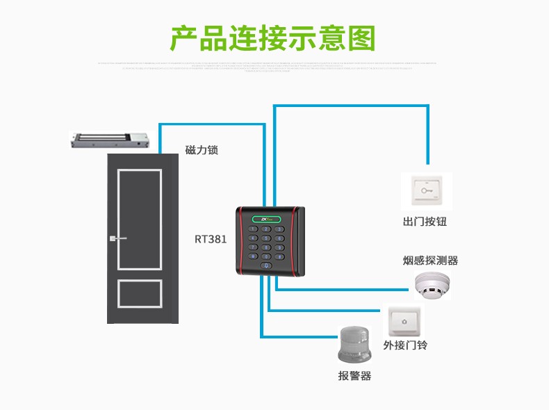 zkteco/熵基科技rt381e单门机id卡/ic刷卡门禁一体机密码防水简单门禁