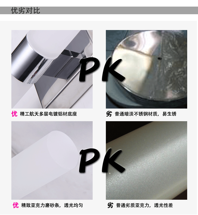 蒙特丽智慧云 时尚现代壁灯镜前灯 MJ1055 卫浴梳妆台装饰灯自带LED贴片光源 (B) 单头/长190mm