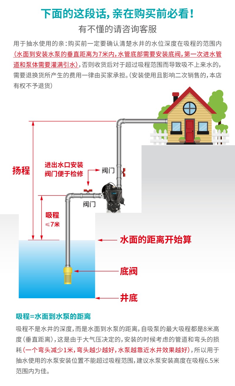 精浦家用抽水泵自来水无塔供水器加压泵井用水塔抽水机太阳能热水器