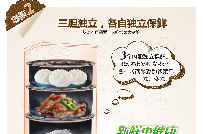 十度良品加热饭盒SD-909S真空保鲜三层电热饭盒 不锈钢内胆插电保温电饭盒