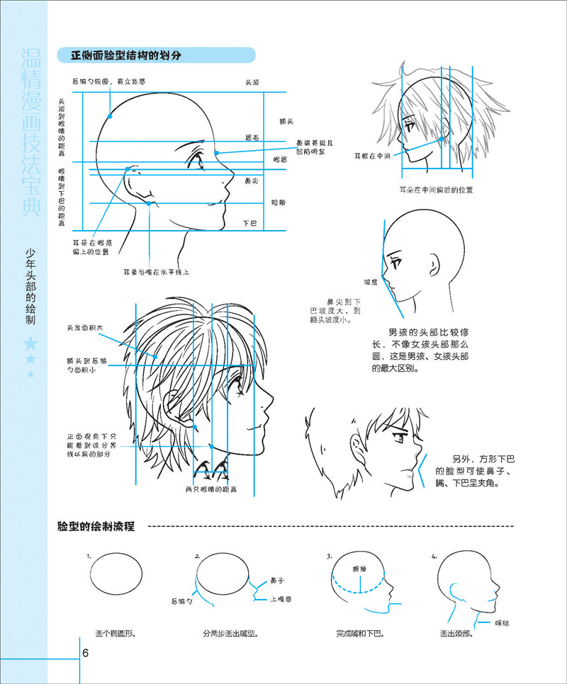 漫画素描技法 学漫画入门自学 绘画教材漫画教程书 儿