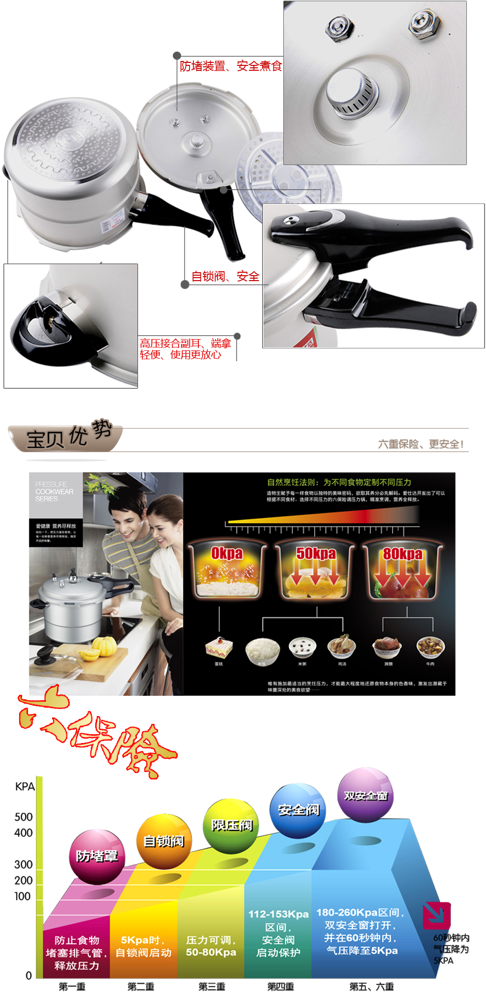 爱仕达高压锅 22CM爱厨T型六保险压力锅JXT3522E 电磁炉通用送蒸格