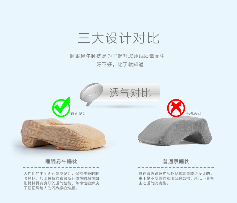 
                                        睡眠易 记忆棉午睡枕 办公 学生抱枕 趴睡枕头 午睡神器 可拆洗 尊贵版(竹碳材质枕芯)                