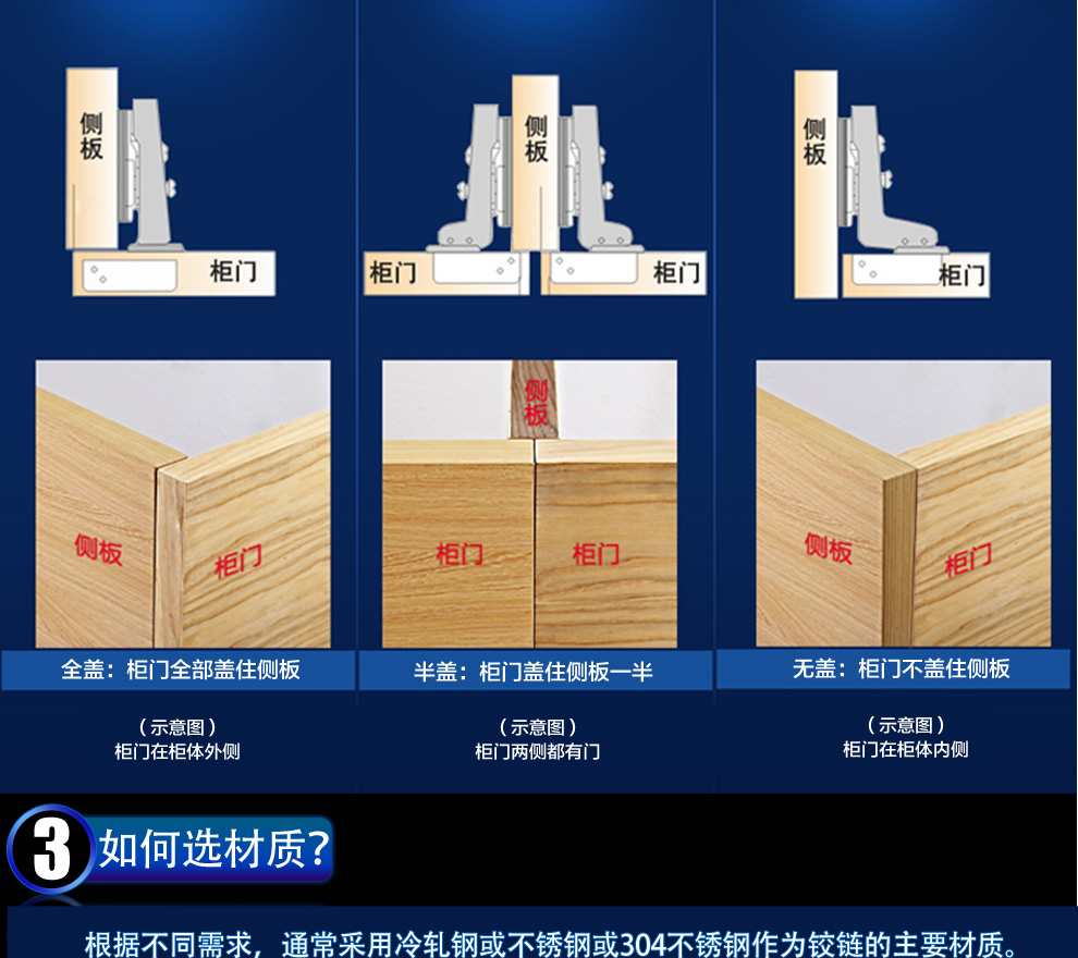 固特柜门阻尼铰链合页液压厨柜衣柜用烟斗式全盖半盖大弯 703固装冷轧