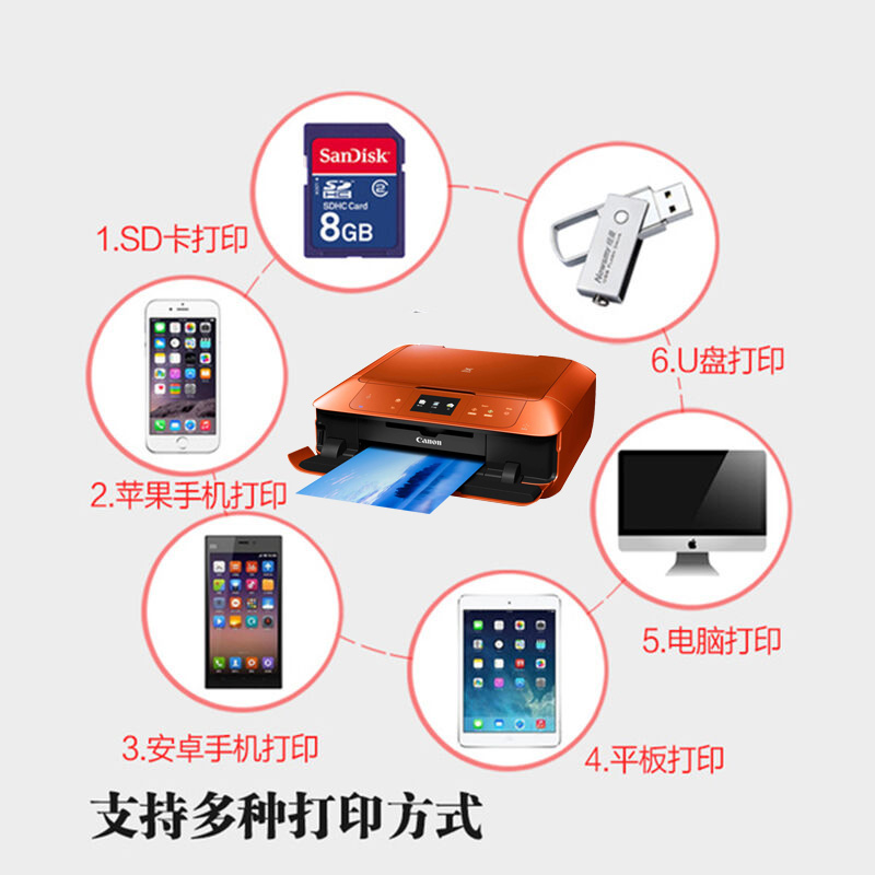 佳能MG7580 手机照片打印机 手机相片彩色喷墨打印...