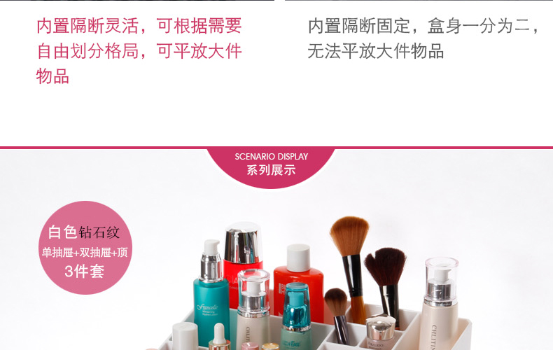 科特豪斯 加大号透明抽屉式化妆品收纳盒 组合储物盒 收纳柜 收纳用品 白色钻石纹三层