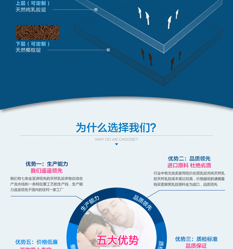 麦娜芙 6cm厚 泰国进口正品椰棕乳胶床垫 天然乳胶椰棕垫 软硬可调棕垫 180cm*200cm