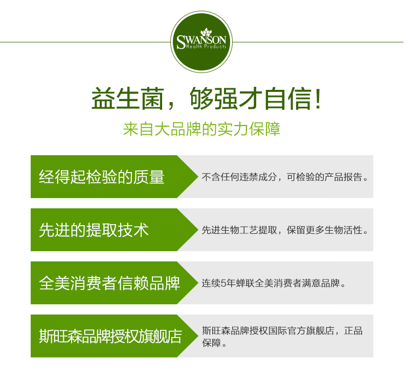 第2件0元 斯旺森 成人益生菌粉胶囊 60粒/瓶 呵护肠胃 图15