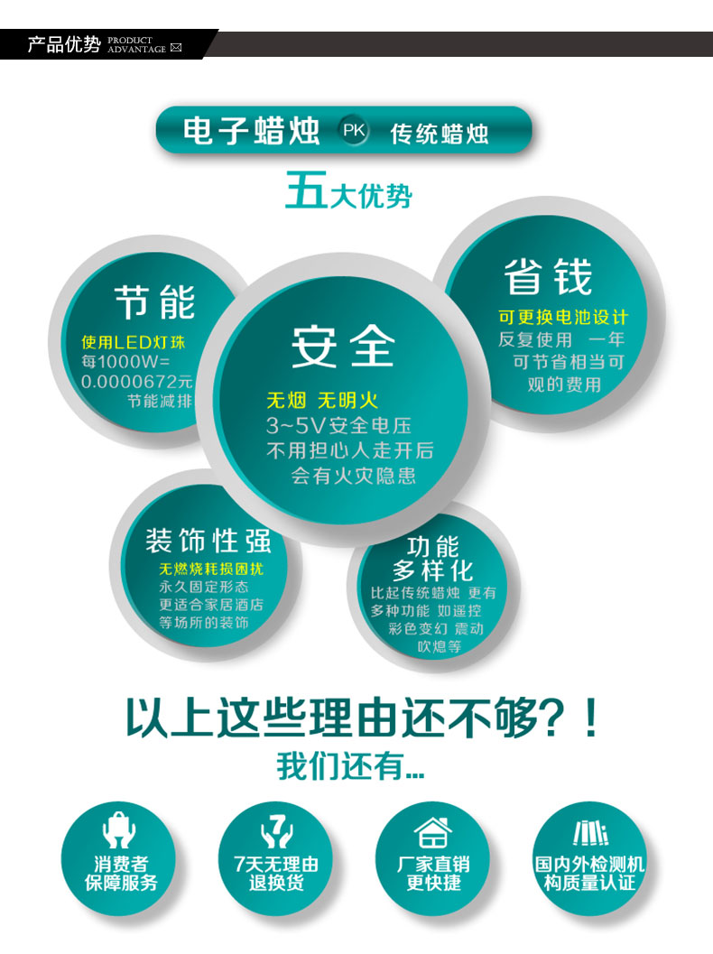 
                                        聚堂部落（jutangbuluo） 金色银色红色粉末led电子蜡烛灯 家居婚庆 酒吧装饰 红色外壳 直径7.5X20cm                