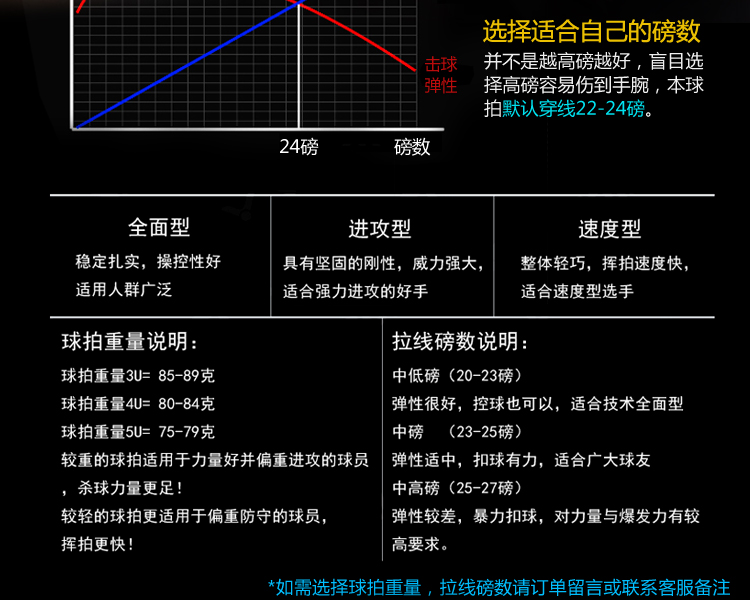 威克多(victor) 羽毛球拍胜利victor羽拍维克多全碳素