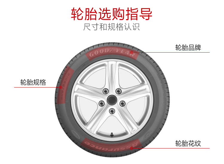 劲风驰(kinforest)汽车轮胎195/60r15 88v kf550 花冠海景赛拉图东风