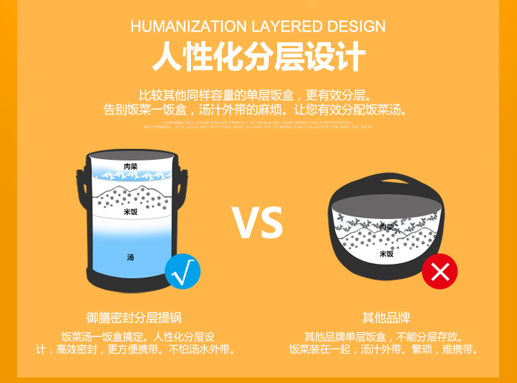 
                                                            茂盛年华 304不锈钢超长保温饭盒1人便携多层保温桶手提锅三层分格便当盒 1.9L松花蓝                
