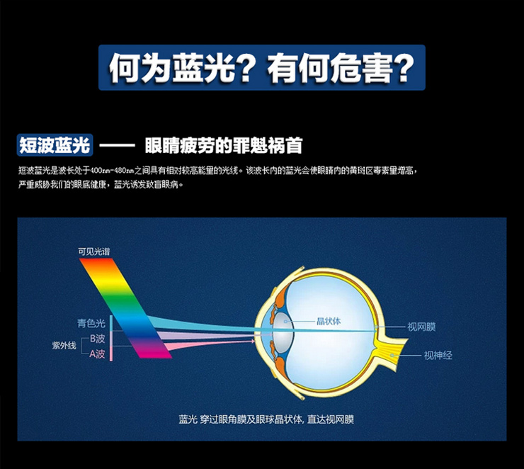 最新2016年新款防辐射防蓝光近价格 同款 _尚都购