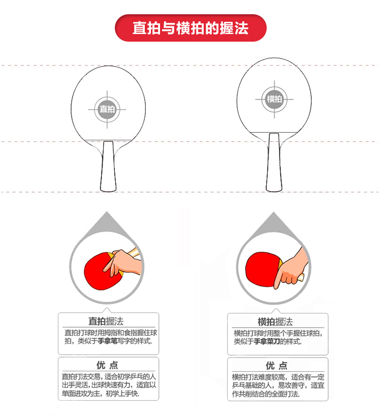 DHS/红双喜 横拍双面反胶乒乓球拍 R4002