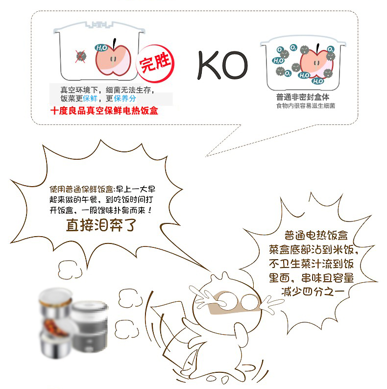 十度良品加热饭盒SD-909S真空保鲜三层电热饭盒 不锈钢内胆插电保温电饭盒