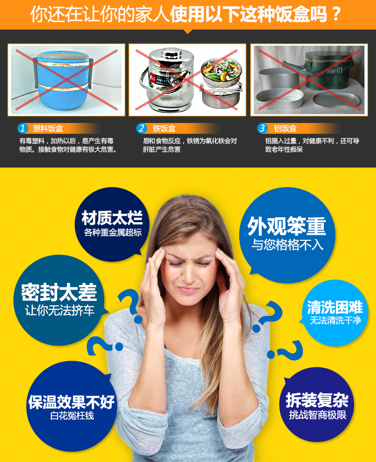 
                                                            茂盛年华 304不锈钢超长保温饭盒1人便携多层保温桶手提锅三层分格便当盒 1.9L松花蓝                