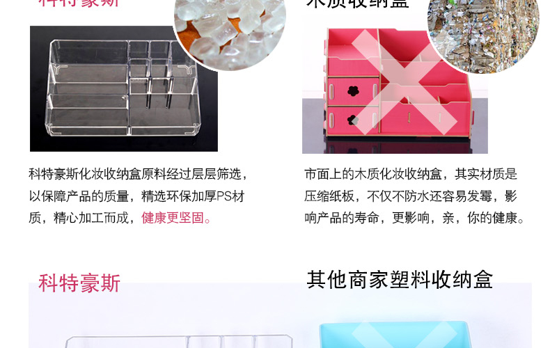 科特豪斯 加大号透明抽屉式化妆品收纳盒 组合储物盒 收纳柜 收纳用品 白色钻石纹三层