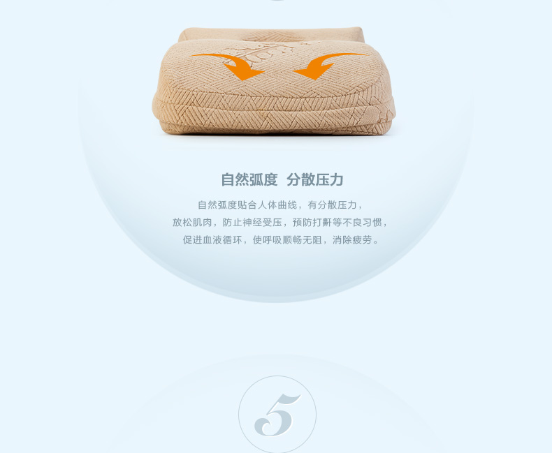 
                                        睡眠易 记忆棉午睡枕 办公 学生抱枕 趴睡枕头 午睡神器 可拆洗 尊贵版(竹碳材质枕芯)                