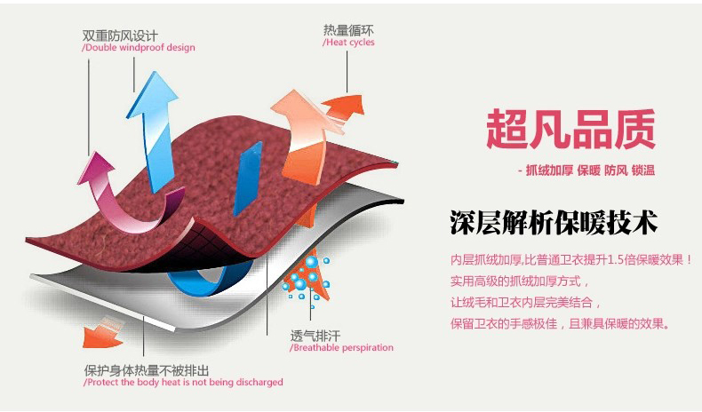 若印2015年秋冬新款大码女装时尚韩版三件套加绒加厚休闲运动卫衣套装女款 97橙色 XL