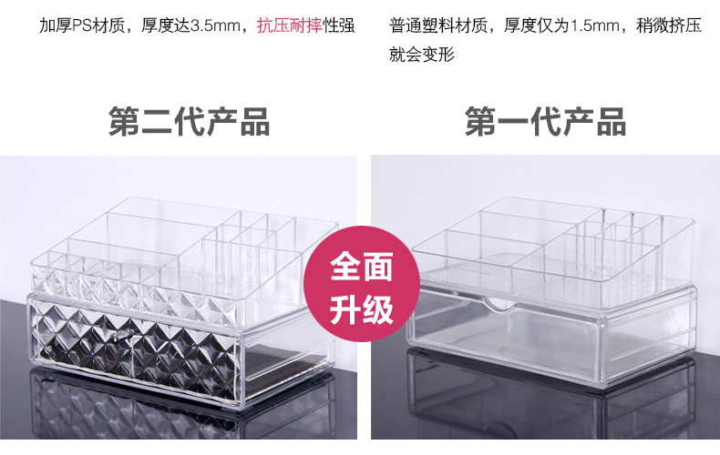 科特豪斯 加大号透明抽屉式化妆品收纳盒 组合储物盒 收纳柜 收纳用品 白色钻石纹三层