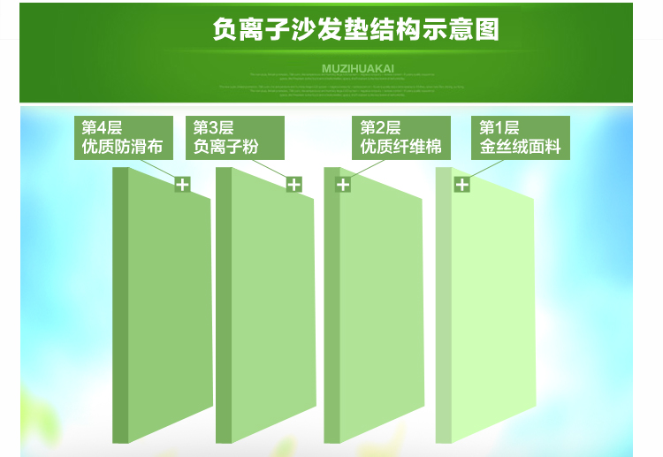 木子花开  沙发垫套装金丝绒四季通用欧式沙发垫子加厚沙发坐垫防滑布艺沙发套巾 支持定做 银灰色金丝绒 定做链接(12元0.1个平方)