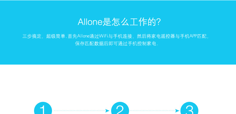 Allone无线遥控器 电视遥控器万能